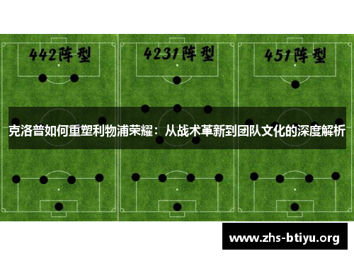 克洛普如何重塑利物浦荣耀:从战术革新到团队文化的深度解析 克洛普如何重塑利物浦荣耀:从战术革新到团队文化的深度解析