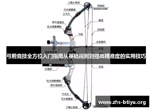 弓箭竞技全方位入门指南从基础规则到提高精准度的实用技巧 弓箭竞技全方位入门指南从基础规则到提高精准度的实用技巧