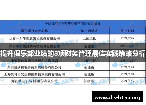 提升俱乐部业绩的8项财务管理最佳实践策略分析 提升俱乐部业绩的8项财务管理最佳实践策略分析