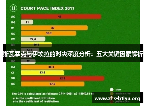 斯瓦泰克与伊埃拉的对决深度分析:五大关键因素解析 斯瓦泰克与伊埃拉的对决深度分析:五大关键因素解析