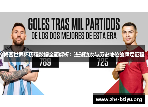 梅西世界杯历程数据全面解析:进球助攻与历史地位的辉煌征程 梅西世界杯历程数据全面解析:进球助攻与历史地位的辉煌征程