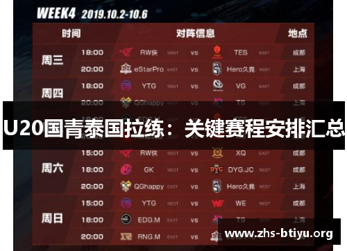 U20国青泰国拉练:关键赛程安排汇总 U20国青泰国拉练:关键赛程安排汇总