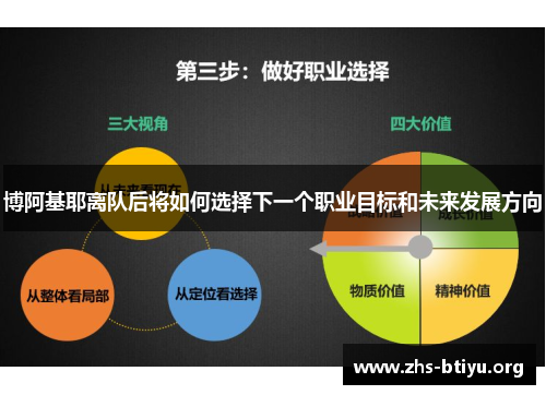 博阿基耶离队后将如何选择下一个职业目标和未来发展方向 博阿基耶离队后将如何选择下一个职业目标和未来发展方向