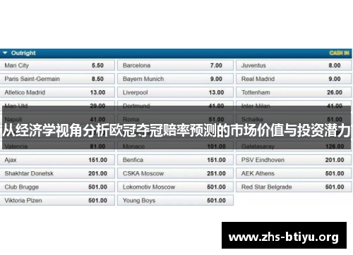 从经济学视角分析欧冠夺冠赔率预测的市场价值与投资潜力 从经济学视角分析欧冠夺冠赔率预测的市场价值与投资潜力