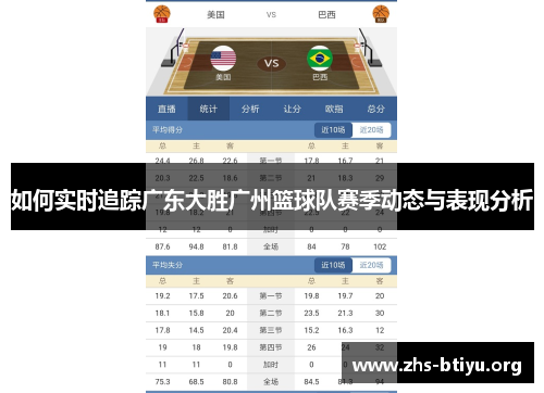 如何实时追踪广东大胜广州篮球队赛季动态与表现分析 如何实时追踪广东大胜广州篮球队赛季动态与表现分析
