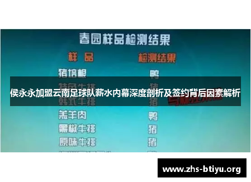 侯永永加盟云南足球队薪水内幕深度剖析及签约背后因素解析 侯永永加盟云南足球队薪水内幕深度剖析及签约背后因素解析