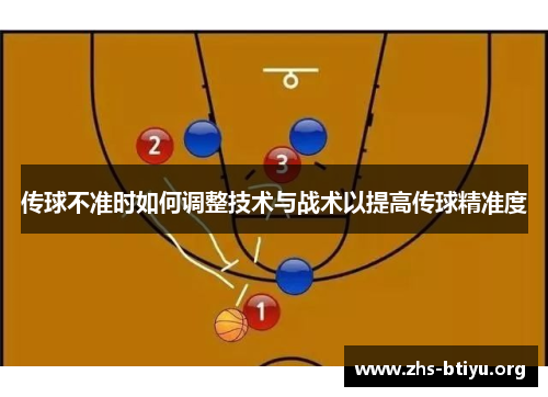 传球不准时如何调整技术与战术以提高传球精准度 传球不准时如何调整技术与战术以提高传球精准度