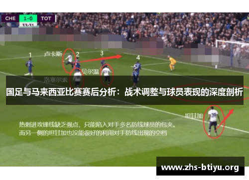 国足与马来西亚比赛赛后分析:战术调整与球员表现的深度剖析 国足与马来西亚比赛赛后分析:战术调整与球员表现的深度剖析