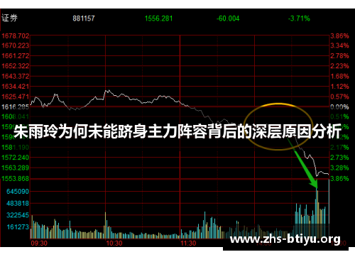 朱雨玲为何未能跻身主力阵容背后的深层原因分析 朱雨玲为何未能跻身主力阵容背后的深层原因分析