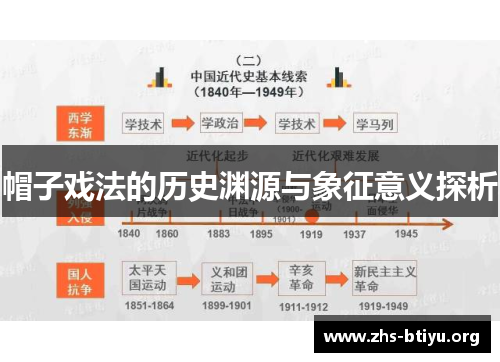帽子戏法的历史渊源与象征意义探析 帽子戏法的历史渊源与象征意义探析
