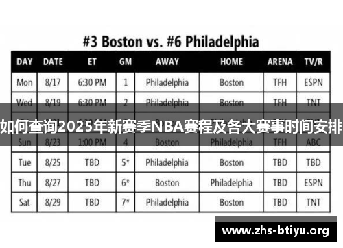 如何查询2025年新赛季NBA赛程及各大赛事时间安排 如何查询2025年新赛季NBA赛程及各大赛事时间安排