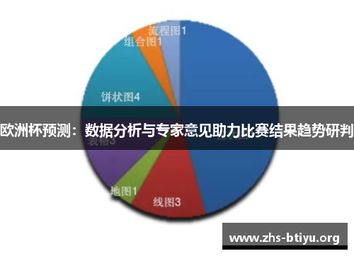 欧洲杯预测:数据分析与专家意见助力比赛结果趋势研判 欧洲杯预测:数据分析与专家意见助力比赛结果趋势研判