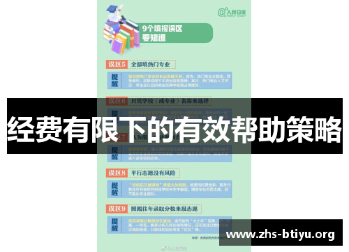 经费有限下的有效帮助策略 经费有限下的有效帮助策略