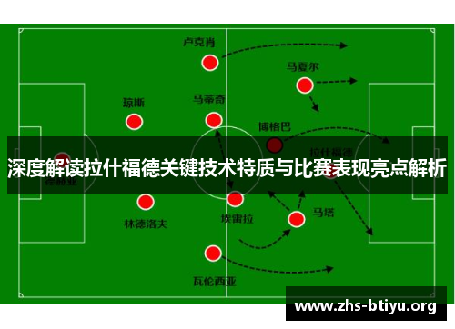 深度解读拉什福德关键技术特质与比赛表现亮点解析
