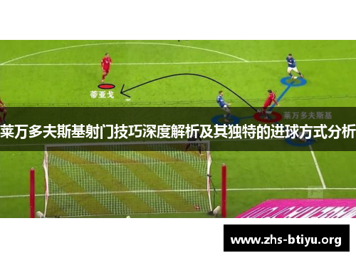 莱万多夫斯基射门技巧深度解析及其独特的进球方式分析 莱万多夫斯基射门技巧深度解析及其独特的进球方式分析