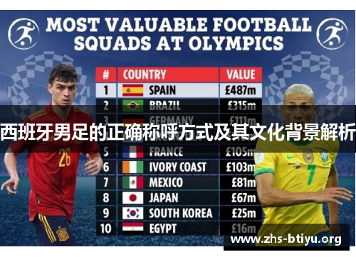 西班牙男足的正确称呼方式及其文化背景解析