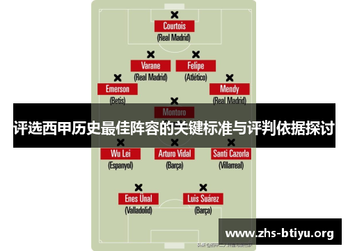 评选西甲历史最佳阵容的关键标准与评判依据探讨 评选西甲历史最佳阵容的关键标准与评判依据探讨