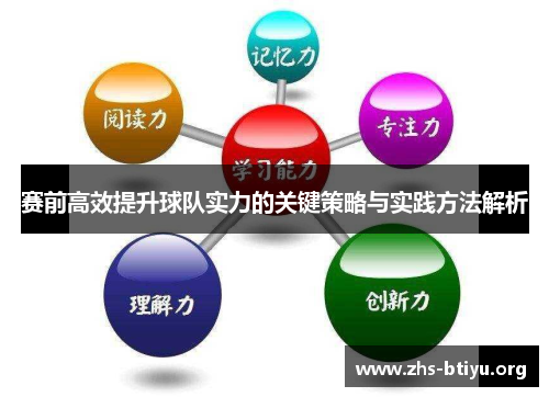 赛前高效提升球队实力的关键策略与实践方法解析 赛前高效提升球队实力的关键策略与实践方法解析