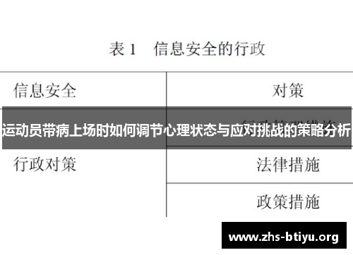 运动员带病上场时如何调节心理状态与应对挑战的策略分析 运动员带病上场时如何调节心理状态与应对挑战的策略分析