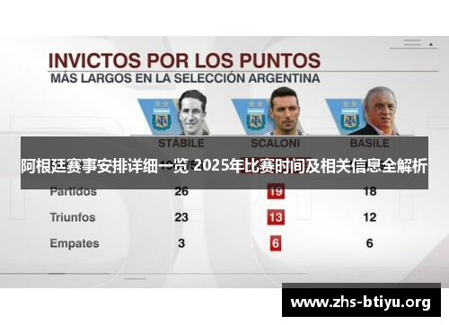 阿根廷赛事安排详细一览 2025年比赛时间及相关信息全解析 阿根廷赛事安排详细一览 2025年比赛时间及相关信息全解析