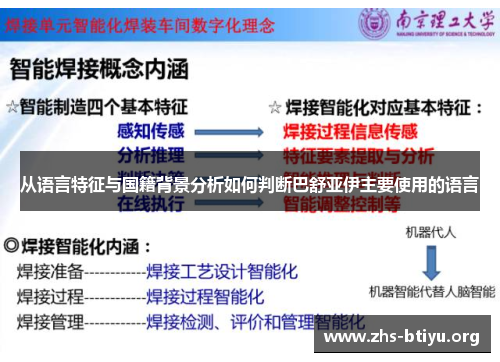 从语言特征与国籍背景分析如何判断巴舒亚伊主要使用的语言 从语言特征与国籍背景分析如何判断巴舒亚伊主要使用的语言