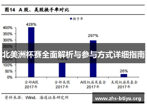 北美洲杯赛全面解析与参与方式详细指南 北美洲杯赛全面解析与参与方式详细指南