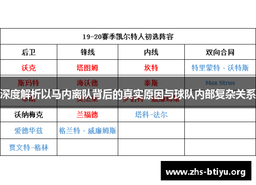 深度解析以马内离队背后的真实原因与球队内部复杂关系 深度解析以马内离队背后的真实原因与球队内部复杂关系